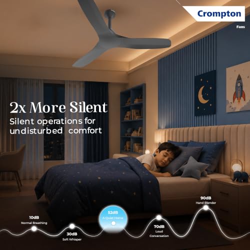 Image of Crompton Silent Pro Fluido Wave 1200mm iOT BLDC Ceiling Fan | Luxury Design | Wi-Fi, Bluetooth & Remote | Alexa & Ok Google | Fine Speed Tuning | Low Noise | 4 Year Brand Warranty | Matte Black