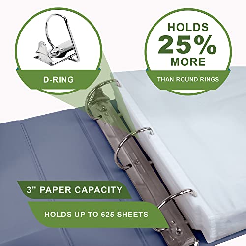 Image of Samsill Earth's Choice, 3-Inch Durable D-Ring View Binder, USDA Certified Biobased, Eco-Friendly, Indigo Blue, 2 Count (Pack of 6)