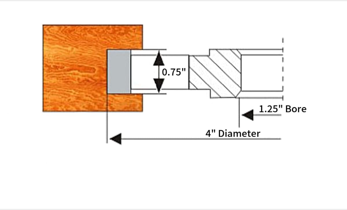 Wood Milling Cutter Slotting & Rabbeting Tool with 6 Teeth, Cutting Height 3/4" and Diameter 4" with Bore 1.25" Heavy Duty Woodworking