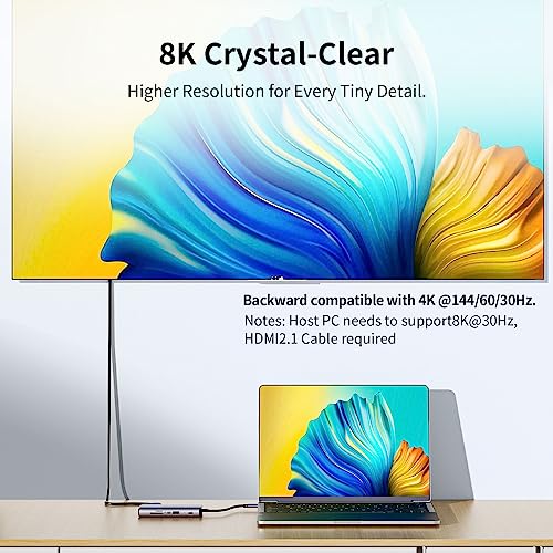 SSK USB C Docking Station 3 Monitors - Image 2