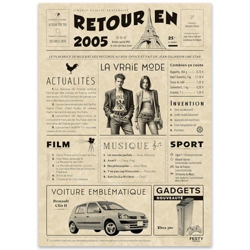 FestySpark Cadeau Original Retour en 2005 - Idée Cadeau 21 Ans femme et homme - Carte Anniversaire 21 ans femme et homme - Decoration Anniversaire 21 ans - Carte d’Anniversaire avec Félicitations