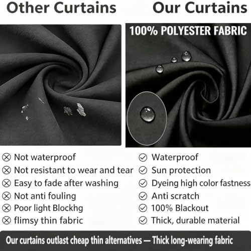 10' x 12' Gazebo Curtains, 4 Panels Privacy Side Walls, Black by ORSMGOLF - Image 5