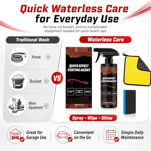 Spray para Coche 3 en 1 Efecto Rápido 120ML 3 Pcs miniatura 7