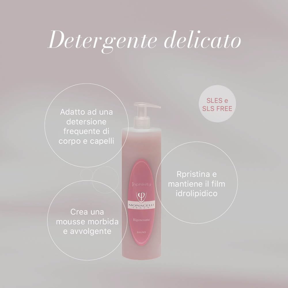 Champú de baño regenerador Monacelli Inphinity, 1000 ml, limpiador cremoso suave para piel sensible y cabello tratado químicamente y fino.