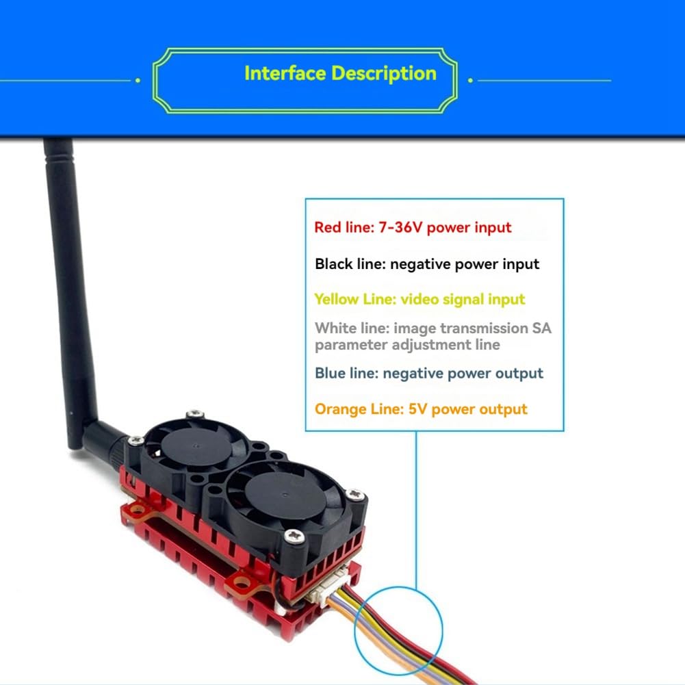 TagIo Trasmettitore Video FPV 5W 5.8G VTX 5000mW 48CH con Ventola di Raffreddamento 2S-6S per Drone RC FPV A Lungo Raggio