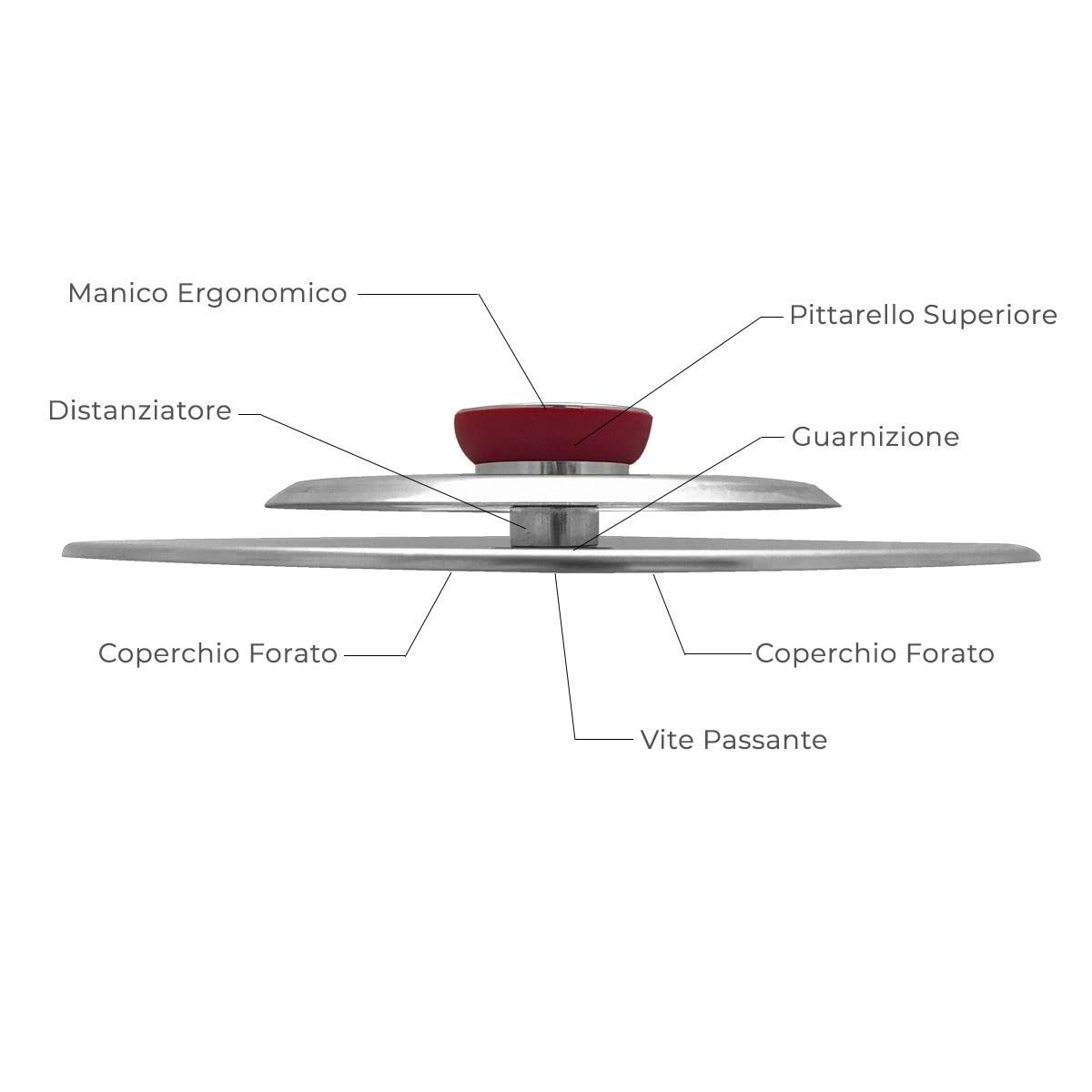 Kit 3 Coperchi Magici Antiodore Ventur Magic Ø27, Ø31, Ø35 cm Cooker in Acciaio Inox Pomello Rosso