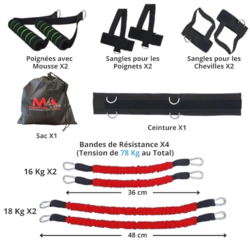 Image of Boxing Resistance Bands for MMA Martial Arts Resistance Training at Home for Punches /Kicks, 150lbs Exercise Bands Full Body Fitness Workout to Enhance Explosive Power /Speed /Agility