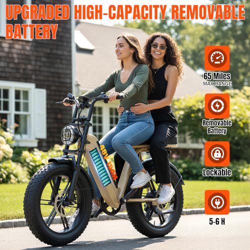 Image of TST Electric Bike for Adults 1500W Peak 20 inch Fat Tire All-Terrain E-Bike 60 Miles Electric Dirt Bike - 48V 15 AH Battery Electric Bicycle