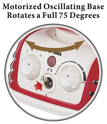 Optimus H-1418 Retro Design Oscillating Fan Heater #TOP4