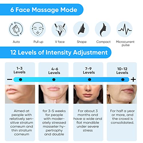 Double Chin Reducer, Electric Intelligent V- Face Shaping Massager, Anti Aging Wrinkles Chin Slimming V Line Face Lifting Machine, Improve Facial Contour And Skin #TOP5