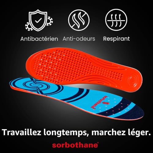 SORBOTHANE Full Strike pour vos séances de course à pied - 2