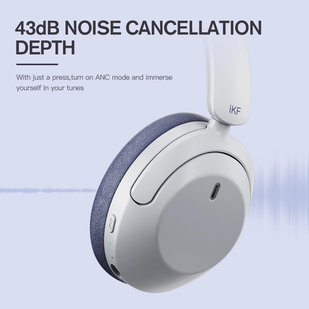 iKF T3 Hybrid Active Noise Cancelling Headphones with Multiple Modes, Hi-Res Sound, Custom EQ via App, Uo to 125H Playtime, Comfortable Fit, Bluetooth, Multipoint Connection,Wired Headset?Grey?
