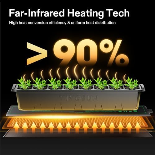 VIVOSUN 3x20 Inches Durable Waterproof Seedling Heat Mat Warm Heating Pad for Kombucha Tea, Beer Brewing, Fermentation and Plant Germination - 2