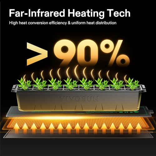 image for VIVOSUN Durable Waterproof Seedling Heat Mat 3