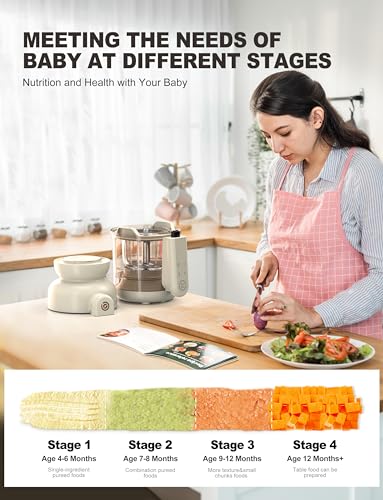 Babynutri Auto Baby Food Maker, Glass Baby Food Mills, Baby Blender & Steamer And Puree Maker With Auto Cooking thumb #3