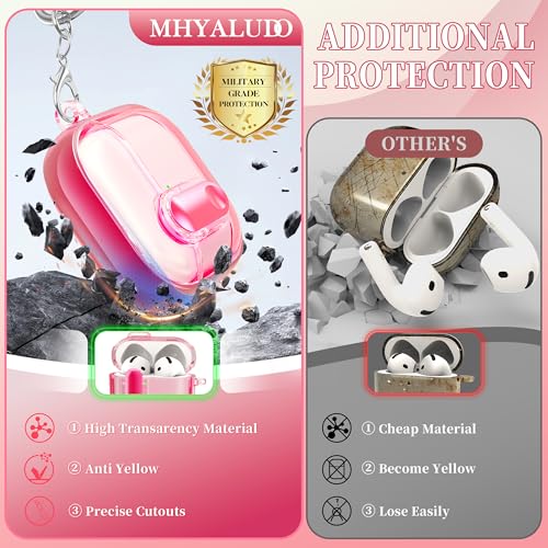 Image of for AirPods 4th Generation Case 2024 with Bright Plated Bezel and Switches, Military-Grade Shockproof Transparent Anti-Yellowing for AirPods 4 Cover, Peach Pink