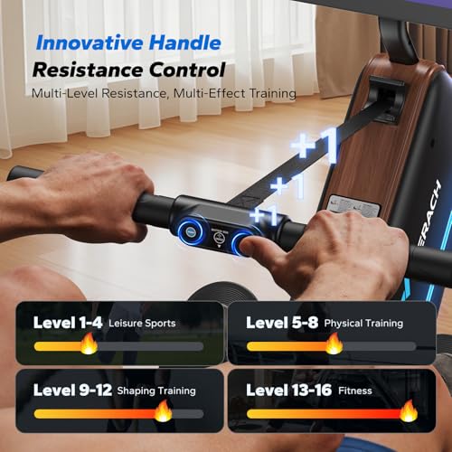Image of MERACH Rowing Machines for Home, Powerful Electromagnetic Row Machine with 51.2 inch Extended Rail, 16-Level Handle Resistance Adjustment Rower, 350 LBS Load Capacity, Ergonomic Comfort Seat, Easy Storage