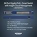 NETGEAR 26-Port Managed PoE Gigabit Switch (GS724TPP) - Ethernet Smart Switch, Optional Insight Cloud Management, 24 x PoE+ @ 380W, 2 x 1G SFP, Desktop or Rackmount, and Limited Lifetime Protection