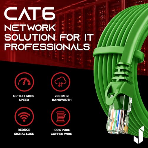Image of Cat6 Ethernet Patch Cord (Pack of 2) | RJ45 LAN Cable | 1Gbps 250MHz | 24AWG Pure Copper | Snagless Gold Plated | UTP Gigabit Network Cable for Router Modem Switch PC (Blue, 2m)