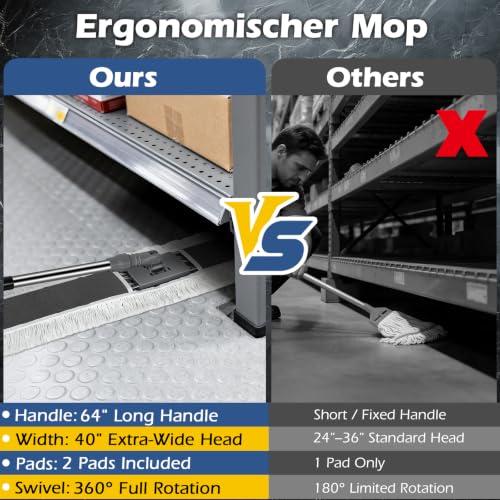 Image of MASTERTOP 40 inch Commercial Dust Mop for Floor Cleaning, Heavy Duty Flat Mop | Industrial 64 inch Long Handle Push Broom with 2 Cotton Pads for Hardwood, Tile, Laminate, Concrete, Warehouse & Gym Cleaning