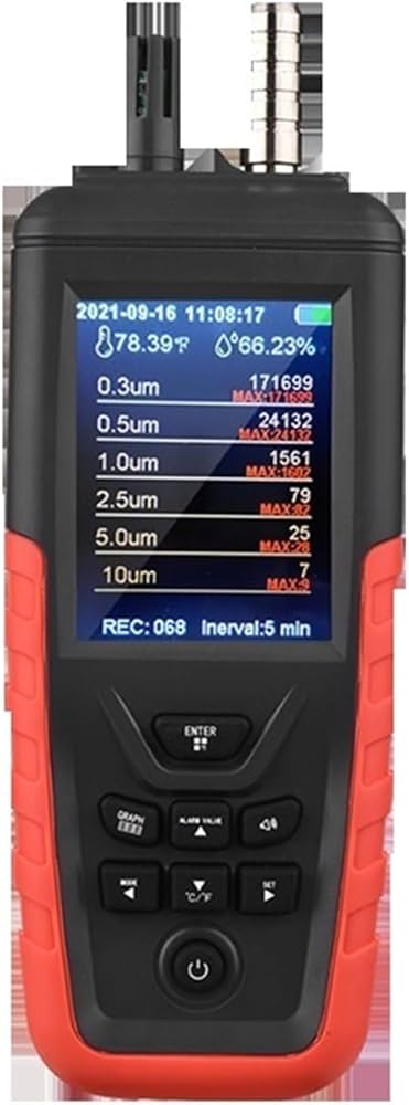 テイル まとめ 大気汚染測定器 空気汚染測定器 空気測定器 空気質モニター 空気品質