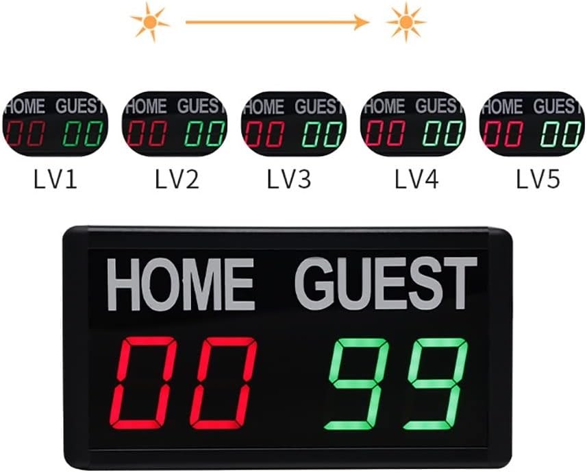 Electronic Digital Scoreboard with Remote Control, Portable Score Keeper for Games Basketball/Volleyball/Football/Badminton/Ping Pong