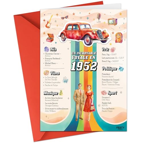 FestySpark Cadeau d’Anniversaire Original - Un incroyable voyage en 1952 - Idée Cadeau 74 Ans Femme et Homme - Carte Anniversaire 74 ans Femme et Homme - Decoration Anniversaire 74 ans