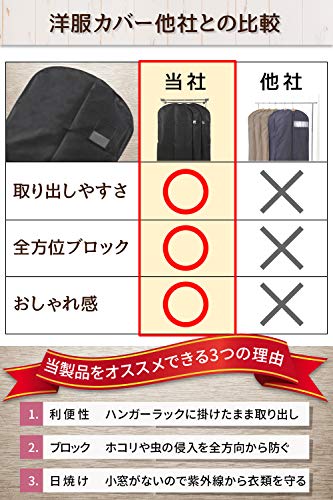 衣類カバーのおすすめ16選 防虫効果付きも Heim ハイム 衣類カバーのおすすめ16選 防虫効果付きも Heim ハイム