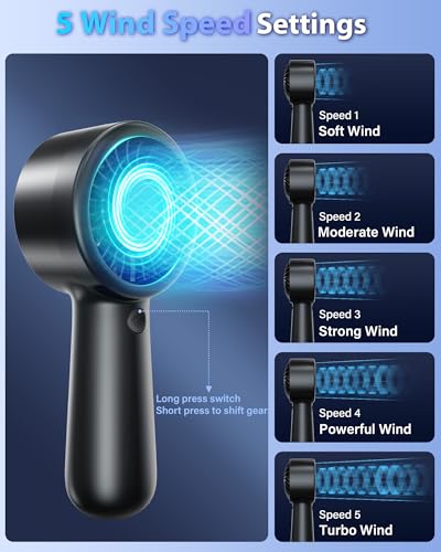 AUIIAH Portable Handheld Fan Personal Small Turbo Hand Fan Powerful, Cooling, Lanyard, USB Rechargeable, 5 Speeds, Makeup, Gifts for Women Men, Kid, Mom, Hot Summer, Travel, Sports, Wedding Use - Thumbnail 5