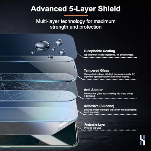 Image of Privacy Tempered Glass for Samsung Galaxy S23 | Galaxy S22 (6.1 Inch) Military Grade 9H Screen Guard, Anti-Scratch, Shatterproof, Edge-to-Edge Full Coverage - Black Border