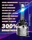 OUSHI Żarówka 880 LED, 880, 885, 893, 899, 14000 lm, 70 W, 6000 K, ksenonowa biała, wodoodporny zestaw do wymiany żarówek samochodowych (2 szt.)