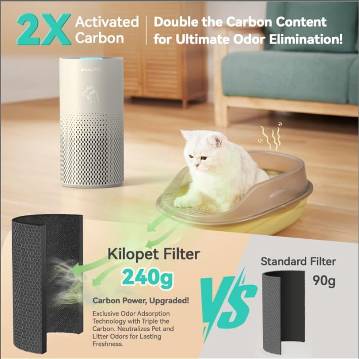 Afloia Air Purifier for Bedroom and Pets Home up to 1780 Ft², 5-in-1 HEPA Filter Air Cleaner with Washable Pre-Filter, Removes Pet Hair, Odors, Dander & Allergies, 22dB Quiet Sleep Mode (Kilo Pet) - Image 4