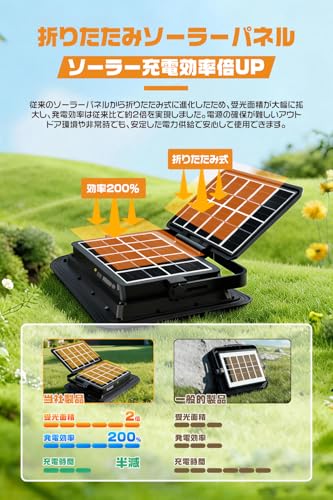 HIKARI 充電式LED投光器 500Wクラス 46800LM ソーラー充電＆Type-C対応 折りたたみソーラーパネル付き アーチ型広角発光 IP66防水 防災・キャンプ・工事現場用 1個「A-ARC-GY-LED」 [5]