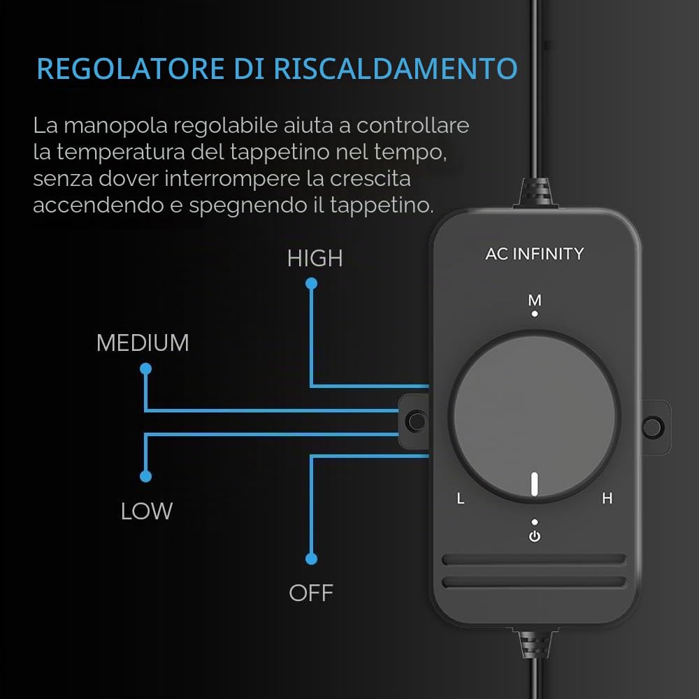 AC Infinity Serra a talee con LED e tappetino riscaldante, 5 x 8 cm, cupola di umidità con LED Samsung LM301H EVO, tappetino impermeabile e aumenti di altezza ventilati