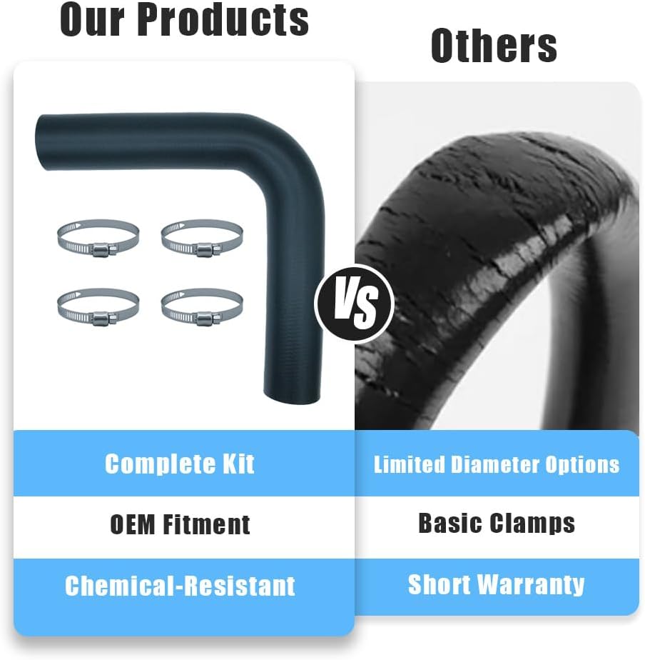 Reinforced Gasoline Fuel Filler Neck Hose, 1.5" ID x 15 7/8" Length 90 Degree with 4 Stainless Steel Clamps, Flexible Nitrile Rubber for Gas, Diesel, Biodiesel