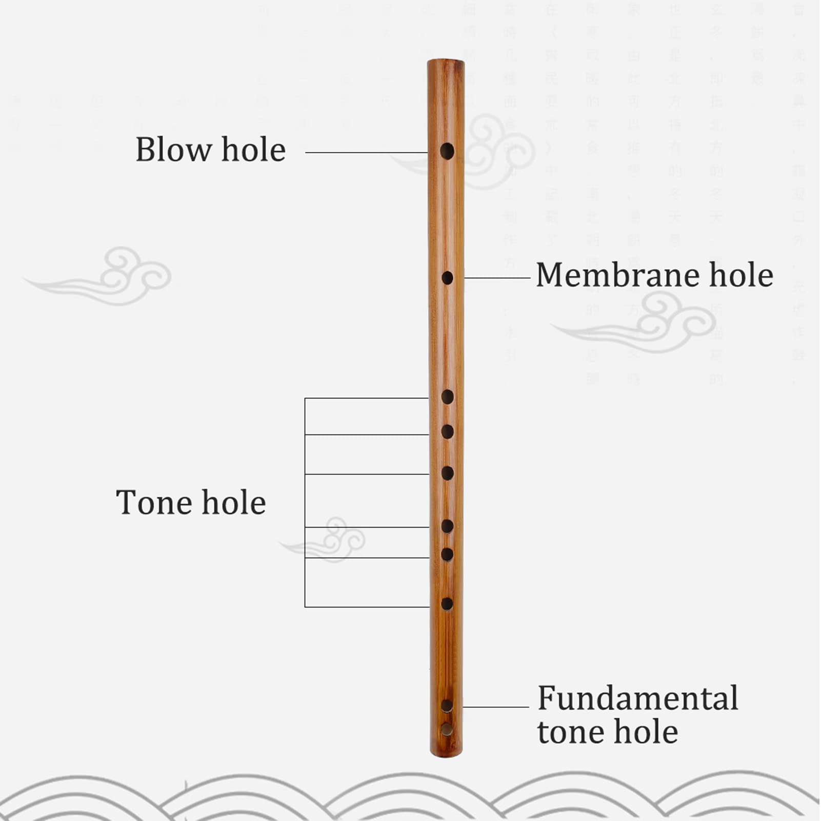 Piccoloflöte,KOCAN Tonart E Flöte Bitter Bambus Dizi Traditionelles chinesisches Holzblasinstrument für Kinder Erwachsene Anfänger,Piccolo Flöte billig