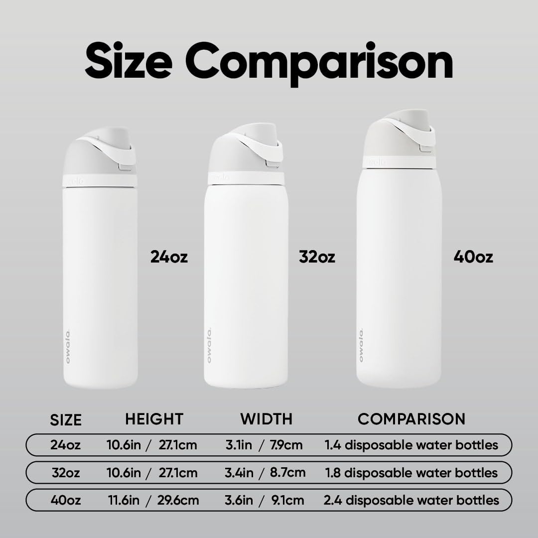 Amazon.com: Owala FreeSip Insulated Stainless Steel Water Bottle