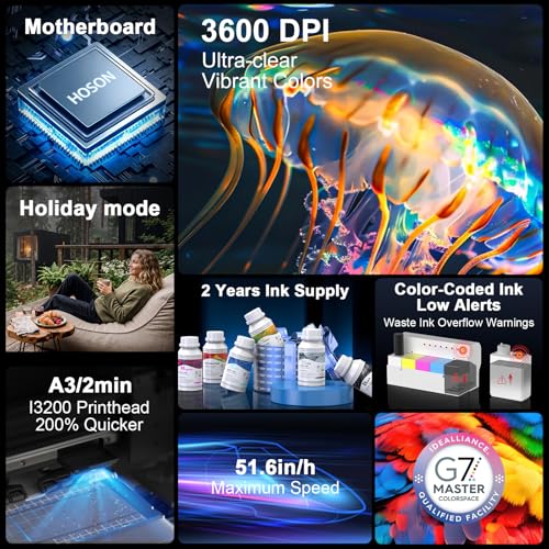 Image of DSV A3 i3200 DTF Printer with Shaker Oven&Air Purifier-50 sq.ft /hr Fast Printing, i3200 Printhead, Auto Cleaning & White Ink Circulation, Heated Platform for T-Shirt /Hoodie /Bags, 2-Year Ink Include