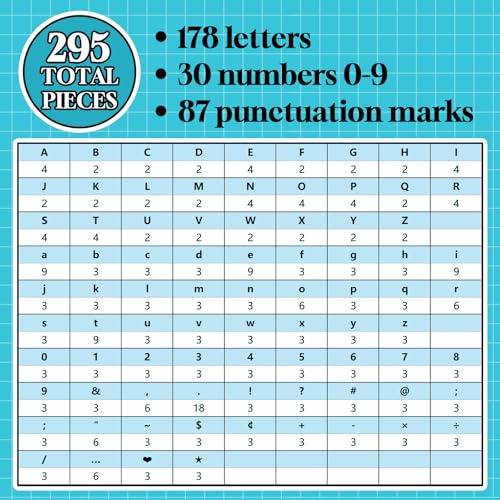 Image of Vuzvuv 295 Pcs Glitter Bulletin Board Letters and Numbers, 4 Inch Classroom Decor with Adhesive Points, Alphabet Cut Outs for School Display (Turquoise Blue)