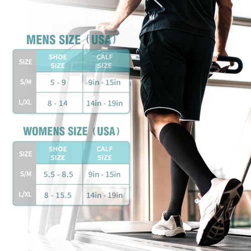 Image of Copper Compression Socks for Women & Men (6 pairs) - Best Support for Nurses, Running, Hiking, Recovery