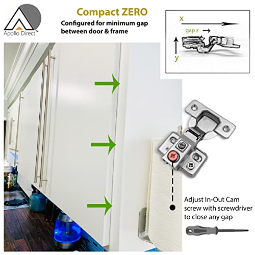 Apollo Direct - Concealed Soft Close Face Frame Hinge, Featuring Zero Gap (Cam Screw Minimizes Gap Between Door And Cabinet), 105 Degree Open All-Cam-Adjustments, 1/2" Overlay (18 Pack) #TOP2