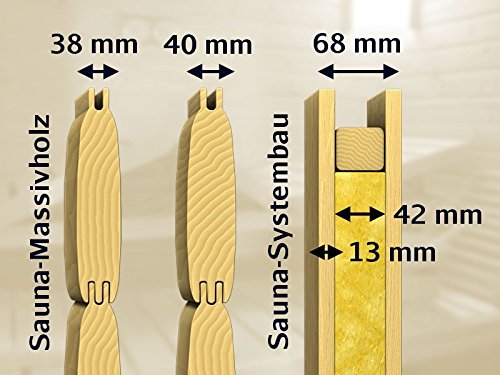 Woodfeeling 38 mm Massiv Sauna Ilya mit Dachkranz (Fronteinstieg)- für niedrige Räume-5