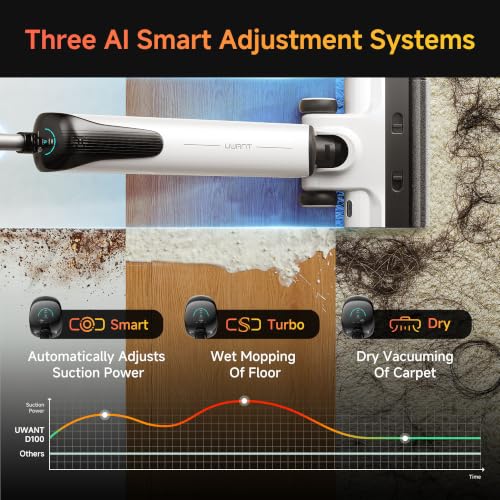 Image of uwant Wet Dry Vacuum Cleaner 180Lay-Flat Push-in Vacuum Mop All in One with 18000Pa Suction Auto Self-Cleaning Anti Odor Stick Dual-Edge Vacuum Cleaner Set of 1 for Hard Floor /Carpet D100