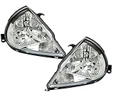 vorbereitet für elektrische Leuchtweitenregulierung (org. Stellmotor wird weiterverwendet)