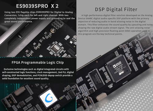 Image of Gustard X26III DAC Network Bridge and Streaming ES9039SPRO X2 Full Balanced HiFi MQA DAC with Remote Control (Black)