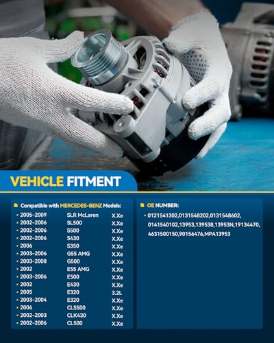 Image of PHILTOP 13953N Alternator 150Amp for E320 2003-2005, E500 2003-2006 | Alternator for S430 2002-2006, SL500 2002-2006, S500 2002-2006, CLS500 2006,CLK430 2002-2003, CL500 2002-2006, G500 2003-2008