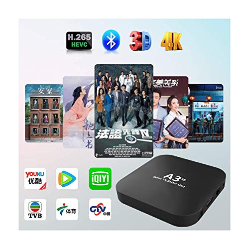 2020 A3 PRO Chinese 2GB RAM+32GB ROM WiFi 5G 藍牙4.0 Upgraded from HTV