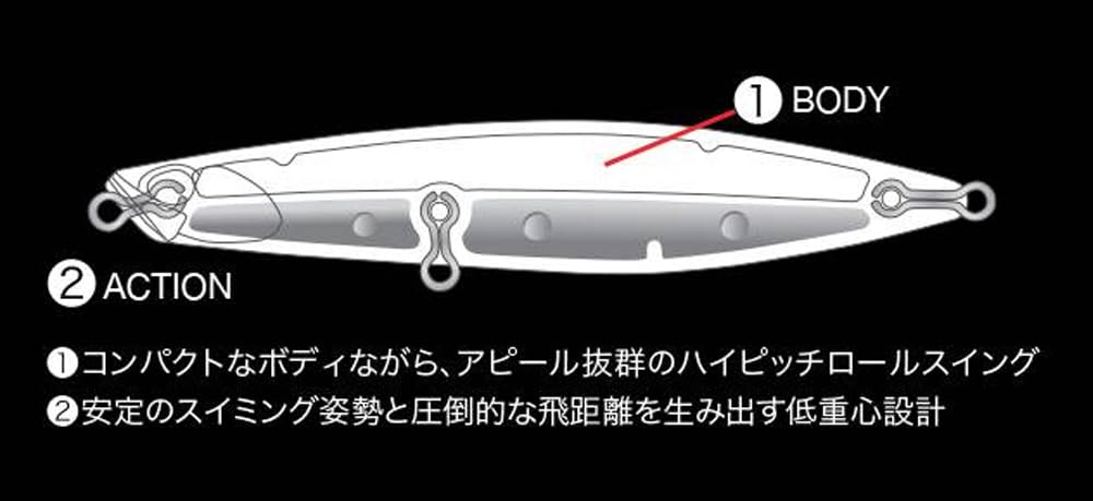 Amazon.co.jp: デュオ(Duo) ビーチウォーカー ウェッジ95S 95mm/30g