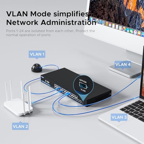 Image of PoE+ Ethernet Switch,IEEE802.3af /at, Up to 30W,Base-T,Desktop /Wall Mount, for AP & IP Cameras,Home,Gaming,Office,Plug & Play | Shielded Ports | Fanless Quiet,1 Gigabit 28 Port,320W