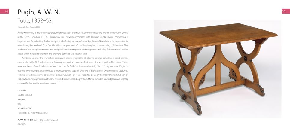Unleash Your Creativity: Top Arts and Crafts Reviews You Can